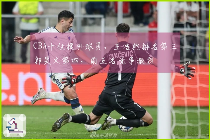 CBA十位提升球员，王浩然排名第三郭昊文第四，前五名竞争激烈